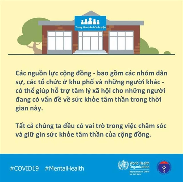 Mình nói chuyện được không? Câu hỏi đơn giản nhưng giúp bạn vượt qua những suy nghĩ tiêu cực hoặc tự làm hại bản thân - Ảnh 9.