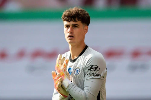 Thủ môn: Kepa Arrizabalaga.