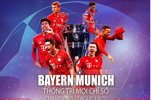 Bayern Munich: Nh&#xE0; v&#xF4; &#x111;&#x1ECB;ch ho&#xE0;n h&#x1EA3;o nh&#x1EA5;t l&#x1ECB;ch s&#x1EED; Champions League?