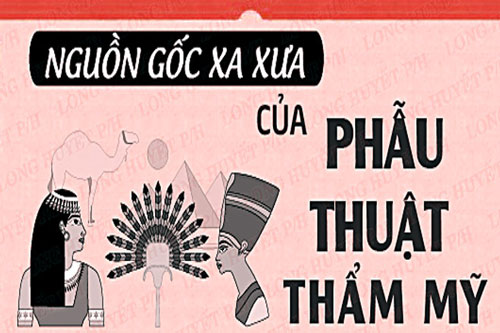 Nguồn gốc khó tin của phẫu thuật thẩm mỹ