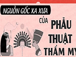 Nguồn gốc khó tin của phẫu thuật thẩm mỹ