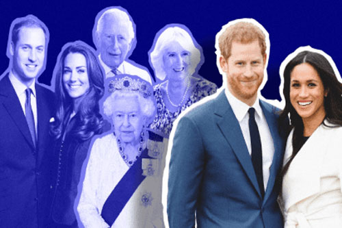 Có sự thay đổi chưa từng thấy về trật tự thừa kế ngai vàng, một trong những lý do xuất phát từ cơn địa chấn mà vợ chồng Meghan gây ra?