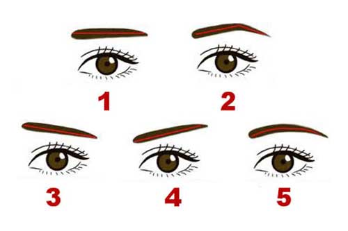Trắc nghiệm: Chọn ra dáng lông mày bạn đang sở hữu, tiết lộ ngay vận mệnh và con đường tình yêu của bạn