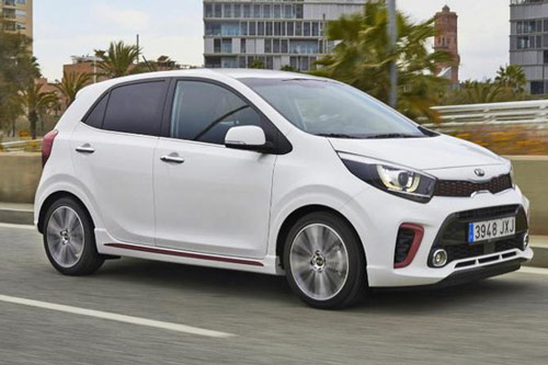 XE HOT (27/8): Giá lăn bánh Kia Morning, cận cảnh Honda Winner X 2020 vừa ra mắt