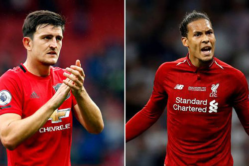 Top 10 hậu vệ đắt nhất lịch sử bóng đá thế giới: Premier League chiếm số đông