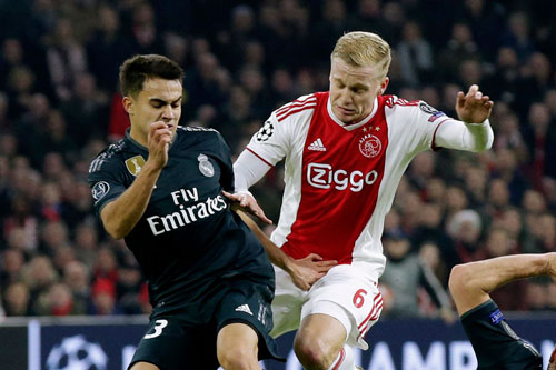 Đội hình lý tưởng của M.U ở mùa giải 2020-2021