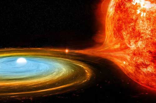 Phát hiện vật thể cỡ Trái Đất, nhưng trắng toát và… biết "hút máu"