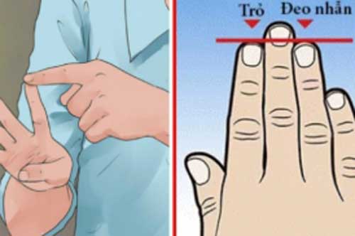 Bỏ 3 giây nhìn ngón trỏ, có thể biết số giàu - nghèo, trở thành sếp hay cả đời chỉ làm công ăn lương