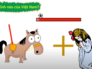 CLIP: Thử thách nhìn hình đoán tên các tỉnh của Việt Nam