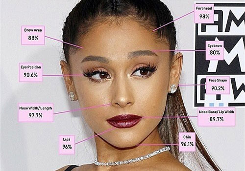 10 mỹ nhân quốc tế sở hữu gương mặt 'tỷ lệ vàng'