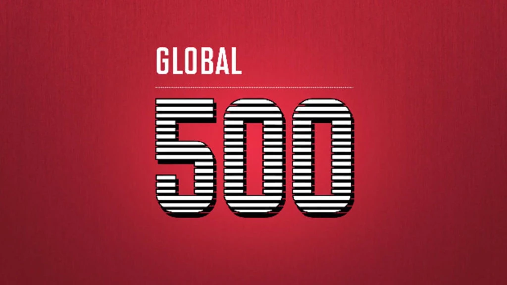 Lần đầu tiên Trung Quốc nhiều công ty “Fortune Global 500” hơn cả Mỹ.