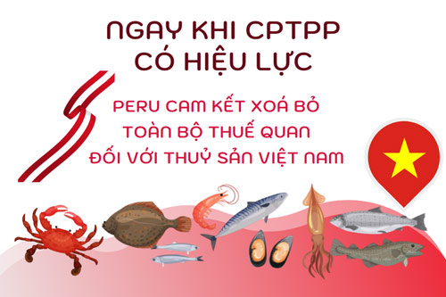 CPTPP: Cam k&#x1EBF;t thu&#x1EBF; quan c&#x1EE7;a Peru &#x111;&#x1ED1;i v&#x1EDB;i th&#x1EE7;y s&#x1EA3;n Vi&#x1EC7;t Nam
