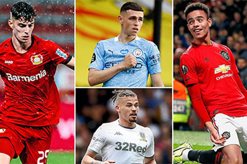 7 ngôi sao đáng xem nhất ở Premier League 2020/21