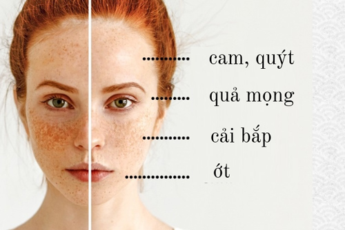 Tìm hiểu chế độ ăn cho từng loại da