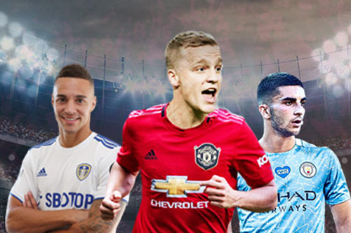 Những tân binh đáng xem tại Ngoại hạng Anh 2020/2021