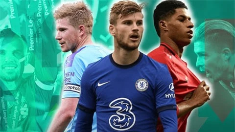 Dự đoán Ngoại hạng Anh 2020/21: Man City vô địch, Big Six trở lại