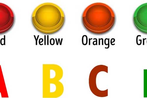 Trắc nghiệm: Bạn muốn thay đổi điều gì để sống tích cực hơn?