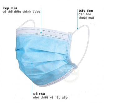 Cách phân biệt khẩu trang y tế thật và giả bạn cần phải biết