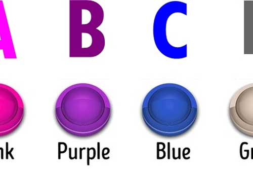 Trắc nghiệm: Cảm giác hiện tại của bạn như thế nào?