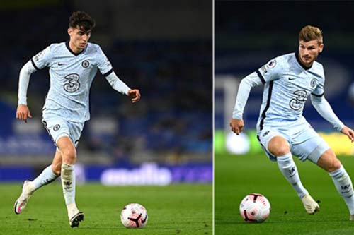 Lampard hào hứng với Werner và Havertz, đặt niềm tin vào Kepa