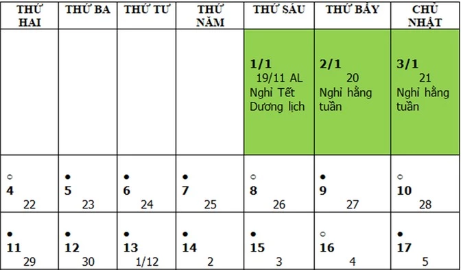 Đề xuất 2 phương án nghỉ Tết Nguyên đán Tân Sửu 2021 - ảnh 3