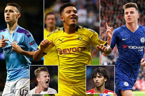 Golden Boy 2020 rút gọn danh sách còn 40 ứng viên