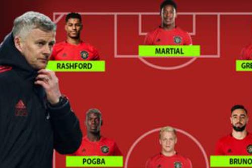 4 cách sắp xếp tuyến giữa của M.U ở trận khai màn Premier League