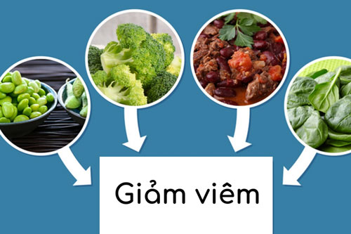 Lựa chọn đúng thực phẩm để xoa dịu cơn đau khớp