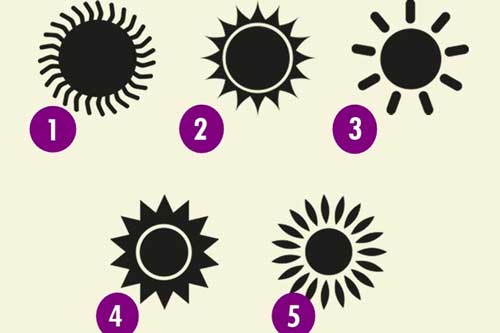 Trắc nghiệm: Bạn có sở hữu nguồn năng lượng vô tận?