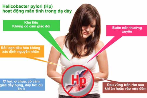 Thủ phạm hàng đầu gây ung thư tăng vọt ở Việt Nam mà ít ai ngờ tới