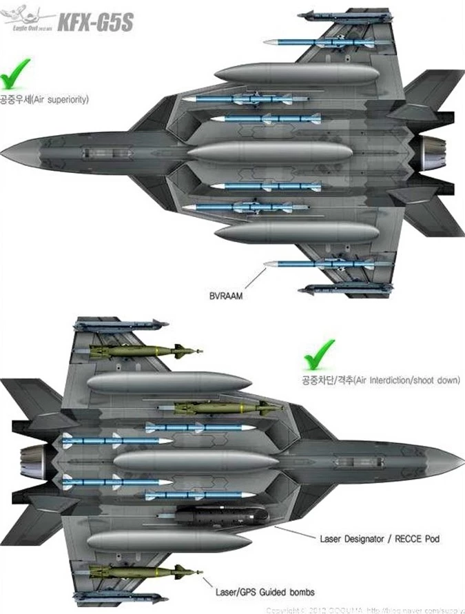 Dự án KF-X được đánh giá là cực kỳ tham vọng; Nguồn: bbs.tiexue.net