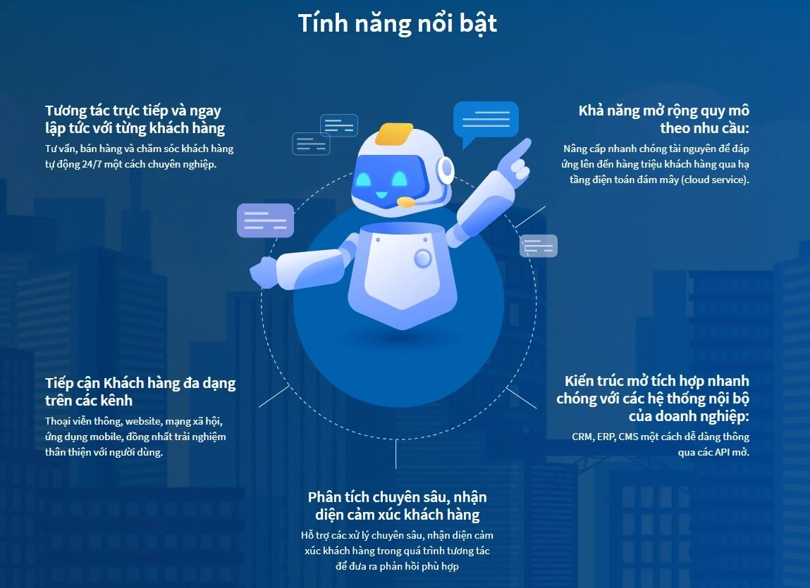 tính đổi mới khác biệt của Viettel Cyberbot là kết hợp được các công nghệ xử lý giọng nói với công nghệ xử lý ngôn ngữ tự nhiên tiếng Việt cùng một lúc