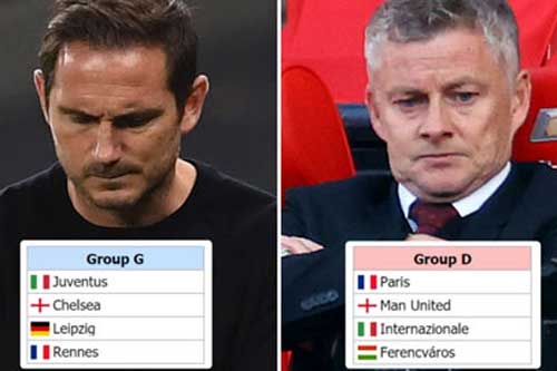 Bốc thăm thử Champions League: M.U, Chelsea gặp khó, Liverpool và Man City dễ thở