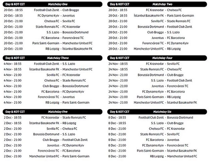 Lịch thi đấu vòng bảng Champions League 2020/21