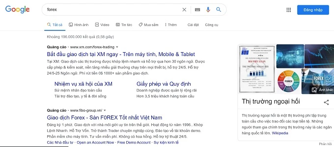 Giao diện hiển thị các kết quả tìm kiếm cho từ khóa Forex trên Google Search. Ảnh chụp màn hình.