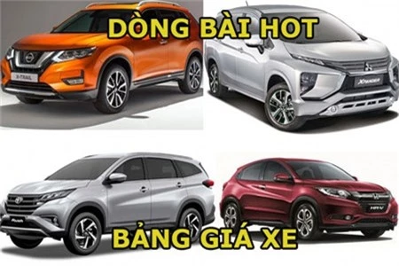 Bảng giá xe