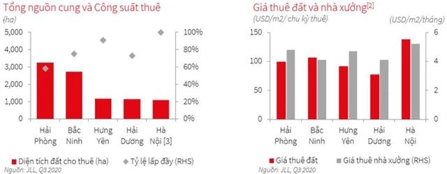 Đầu tư mạnh vào các nền tảng trực tuyến thu hút các nhà sản xuất nước ngoài - Ảnh 2.