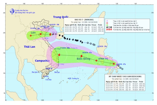 Đường đi của bão.