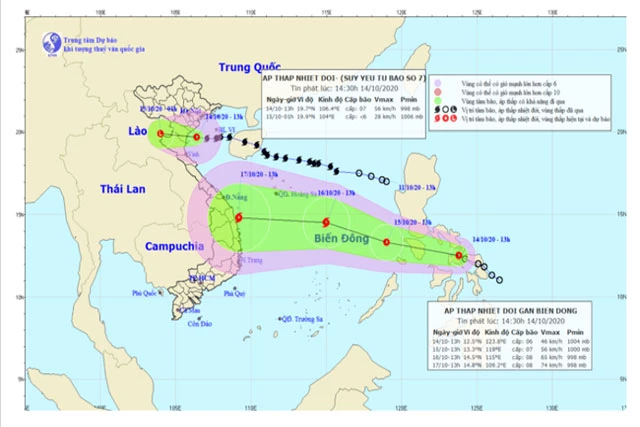 Đường đi của bão.