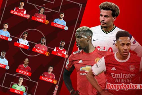 Đội hình thất vọng nhất Ngoại hạng Anh 2020/21