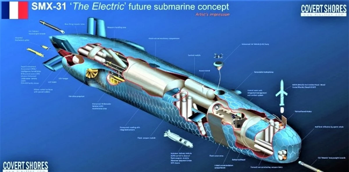 SMX-31- tàu ngầm ý tưởng của Pháp; Nguồn: hisutton.com