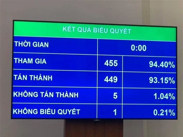 Sổ hộ khẩu giấy sẽ có giá trị tới cuối năm 2022 - Ảnh 1.