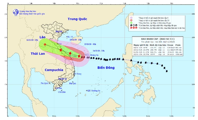 Vị trí và đường đi của bão.