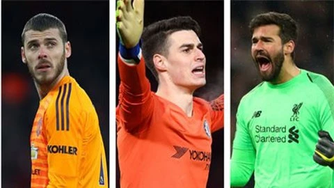 Alisson, De Gea và Kepa rơi nhóm cứu thua kém tại Premier League 2020/21