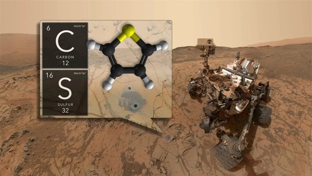 Phát hiện dấu vết cho thấy Sao Hỏa từng có sự sống hàng tỷ năm trước? - 2