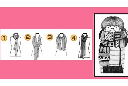 Trắc nghiệm: Nỗi bất an lớn nhất trong bạn lúc này là gì?