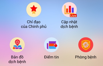 Ứng dụng công nghệ Y tế “COVID-19”: Cuốn cẩm nang hữu ích mùa dịch