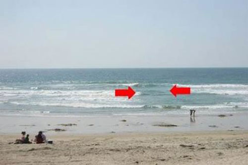 CLIP: Những dấu hiệu giúp nhận biết có ao xoáy tử thần ở các bãi biển
