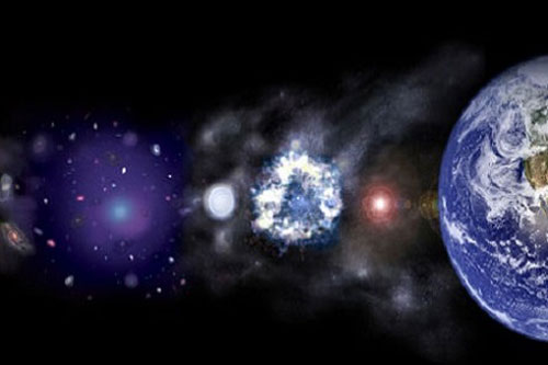 CLIP: So sánh kích thước của vạn vật trong vũ trụ