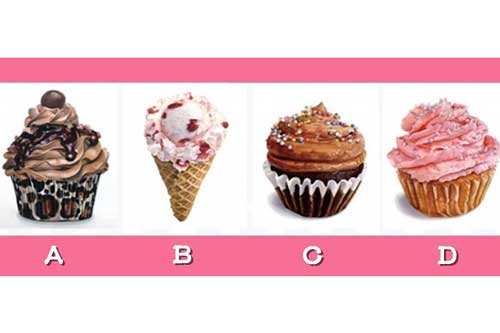 Trắc nghiệm: 'Ấn tượng khó phai' về bạn là gì?